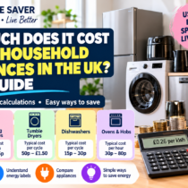 Household appliance running costs UK 2026 electricity cost guide