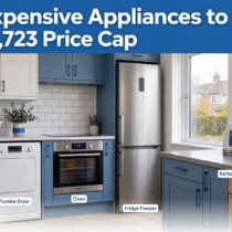 Most expensive appliances to run after £1,723 price cap October 2026 - washing machine, tumble dryer, oven, fridge freezer, kettle, electric heater